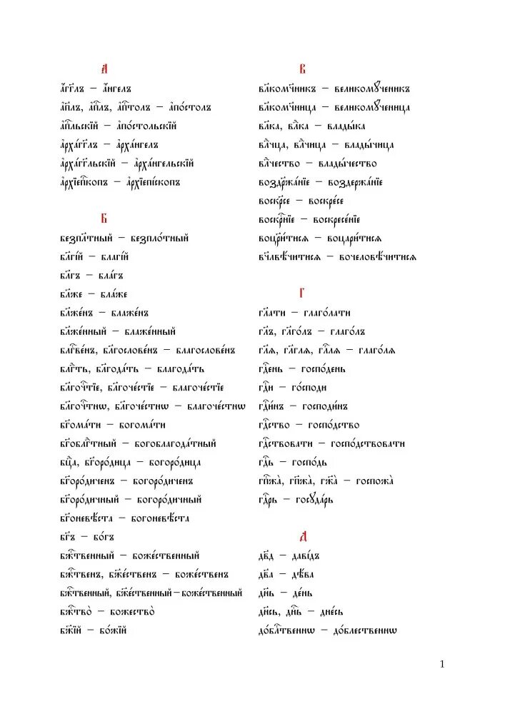 сокращения в церковнославянском языке. слова с титлами. слова с титло. славянские слова под титлами. слова под титлом в церковнославянском.