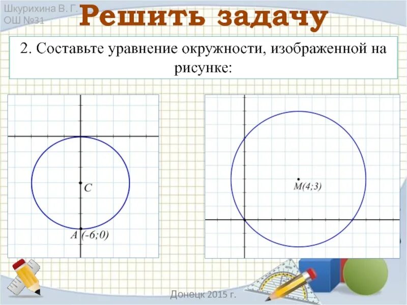 Составьте уравнение окружности изображенной на рисунке. Уравнение окружности Изобра. Уравняем окружности изображенной на рисунке.