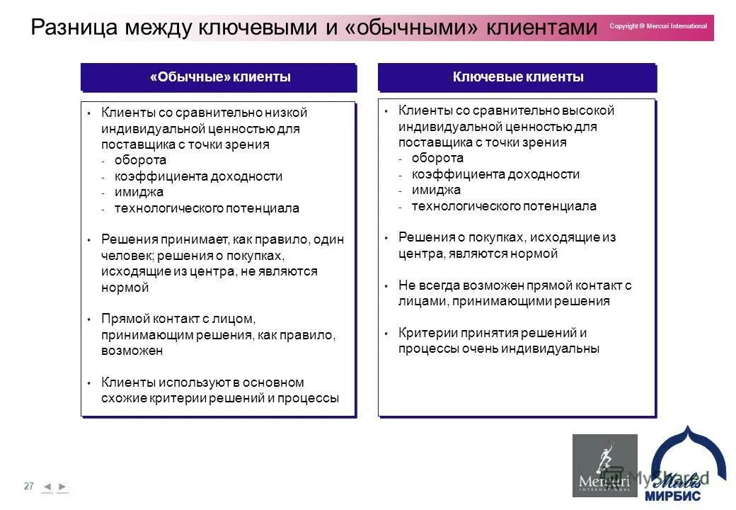 Различие между выборами