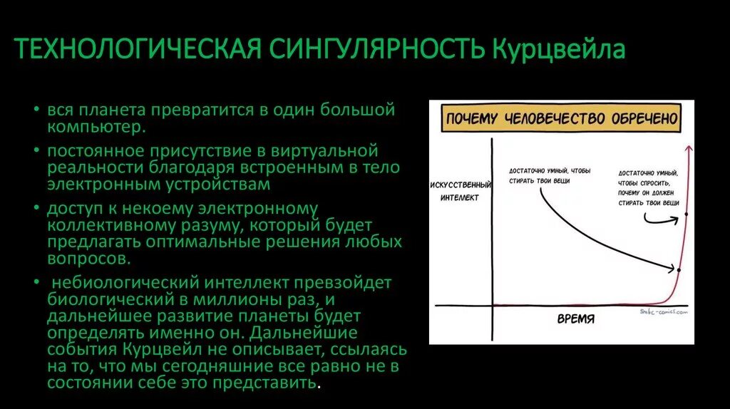 Сингулярность простыми словами. График технологического развития человечества. Технологическая сингулярность. Технологическая сингулярность Курцвейл. Экономическая сингулярность.