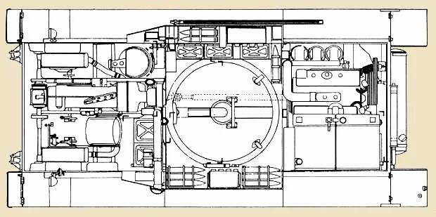 Iv 19. Внутренняя компоновка PZ 4. Компоновка танка pz4. Электрооборудование PZ 4. Расположение топливных баков танка PZ 4.