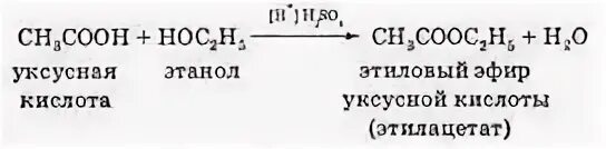 Из этанола получить уксусную