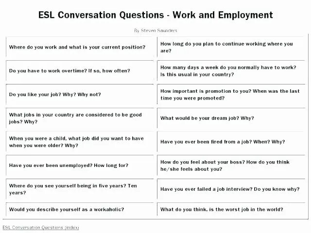 Practice answering questions. Esl questions for discussion. speaking discussion questions. interview questions in english. intermediate conversation questions.
