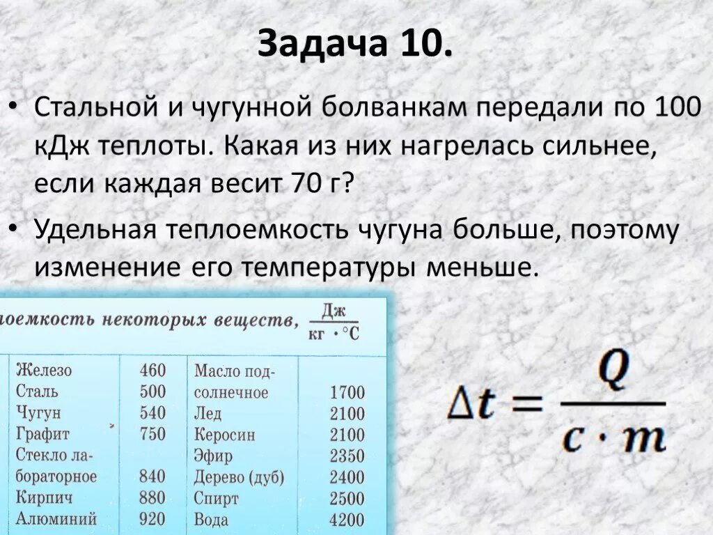 Боря решил узнать какой удельной теплотой. Удельная теплоемкость чугуна. Удельная тепла ёмкость чугуна. Удедельная теплоёмкость чугуна. Задачи по физике на удельную теплоту.