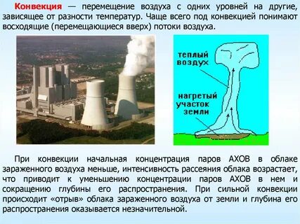 Быстрое перемещение воздуха