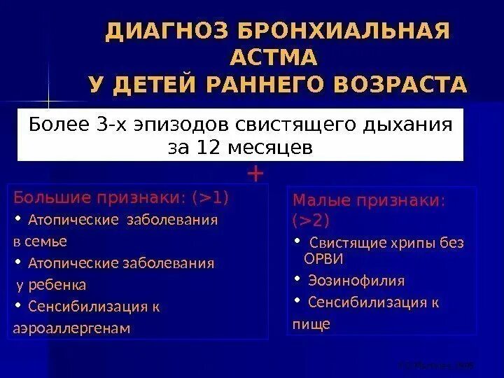 Дыхание со свистом у взрослых. Свистящее дыхание признак. Свистящее дыхание у ребенка. При выдохе слышен свист у ребенка. У ребёнка свист при дыхании без кашля.