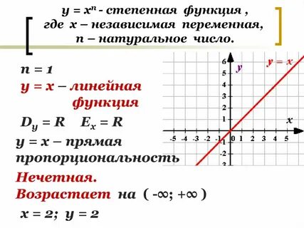 Функции где х где у