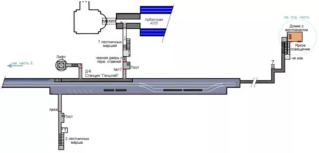 Работа арбатско. Схема метро 2 бункеры. Метро 2 д6 схема. Московское метро 2 схема. Схема секретного метро 2.