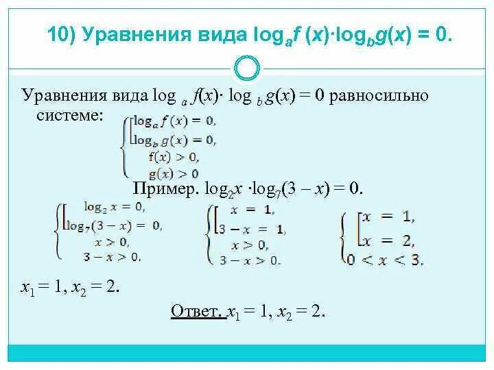 Решение уравнения log. Решение систем логарифмических уравнений.