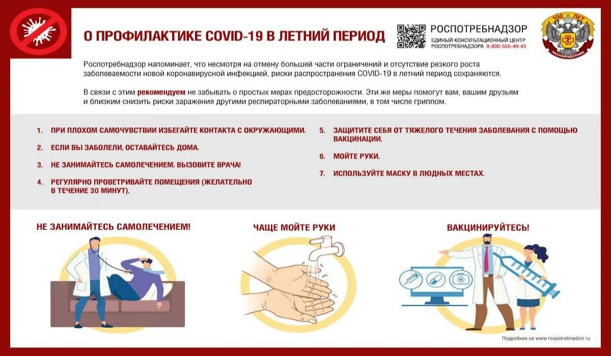 Действия при ковиде. Профилактика Covid. Роспотребнадзор профилактика заболеваний. Covid-19 меры профилактики заболевания. Правила Роспотребнадзора по профилактике.