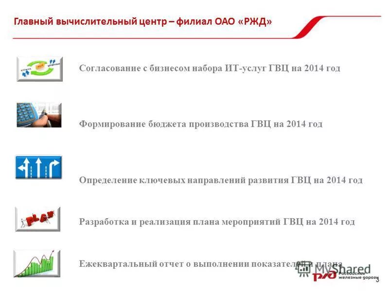 северный филиал оао ржд