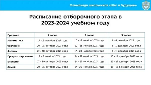 График олимпиад 2023-2024. Каникулы на 2023-2024 учебный год. График школьных каникул 2023-2024. Когда начинается каникулы 2023