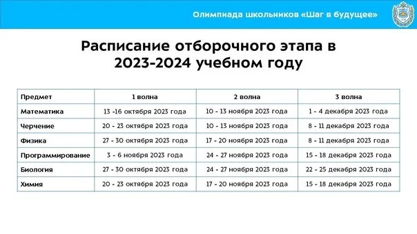 Расписание каникул 2023 2024 для школьников триместры