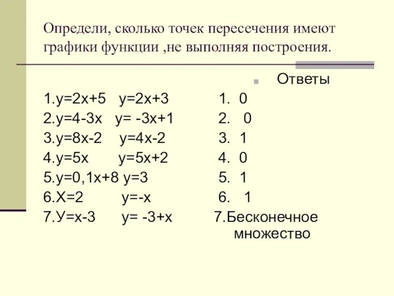 Сколько точек х у. Сколько точек пересечения имеет график функции. Как найти сколько точек пересечения имеют графики функций. Как найти количество точек пересечения графиков. Как узнать сколько точек пересечения имеют графики функций.