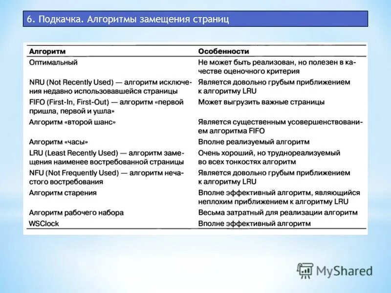 смысловое запоминание это в психологии. зачем нужно помнить. закон интереса памяти. тренировка памяти. законы запоминания.