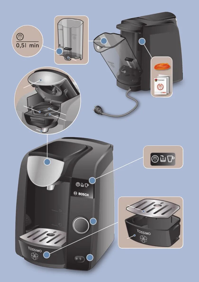 Кофемашина tassimo bosch инструкция. Капсульная кофемашина Bosch Tassimo tas4302ee. Кофемашина капсульная Тассимо бош tas4302ee. Bosch Tassimo Tas 65xx. Кофемашина Тассимо бош тас 4011.