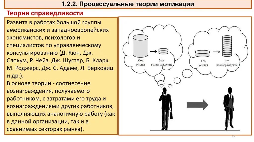 Положения теории мотивации. Процессуальные теории мотивации в менеджменте. Теории мотивации в менеджменте схема. Мотивация персонала теории мотивации. Процессуальные Мотивационные теории.