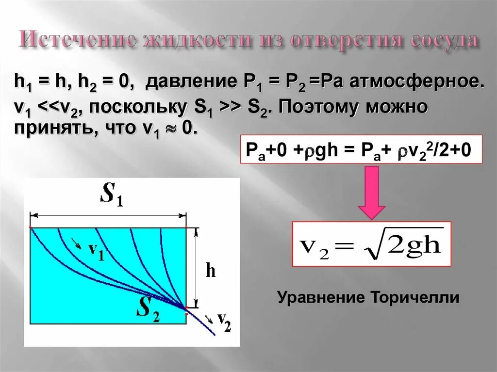 Истечение жидкости из отверстия. Истечение жидкости из сосуда. Истечение жидкости из сосуда с отверстием. Скорость истечения жидкости из отверстия.