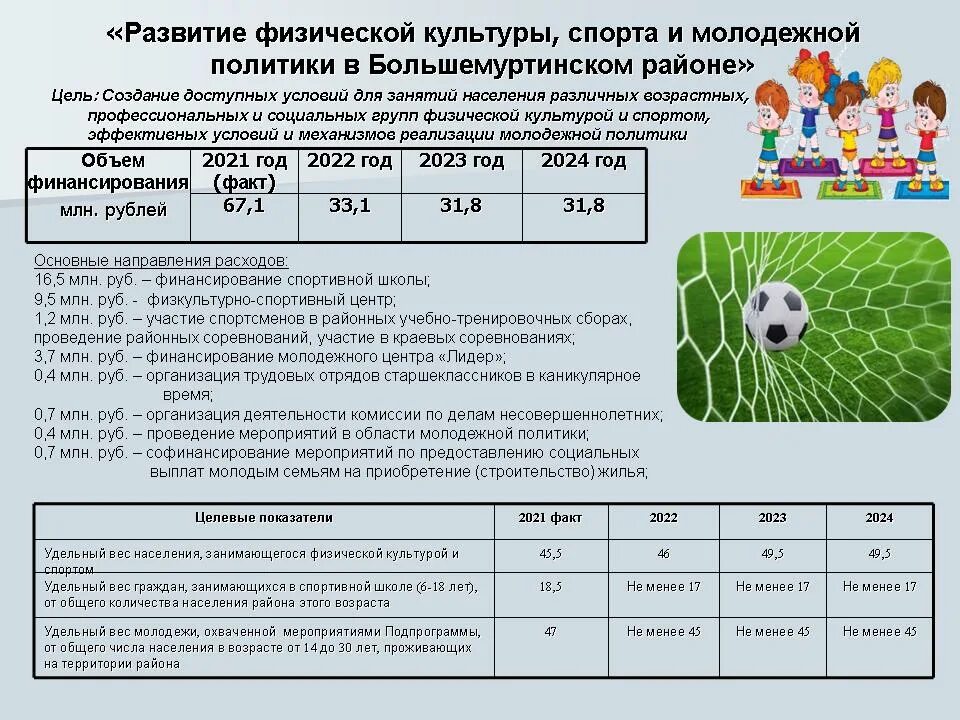 птэ жд. правила эксплуатации жд. птэ жд. основные руководящие документы на ж. нормативные документы yf ;l nhfycgjhnt.