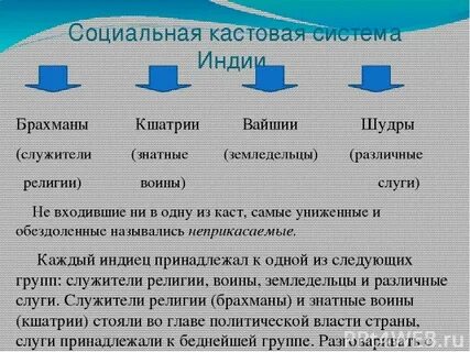 Существование кастовой системы кратко 5 класс