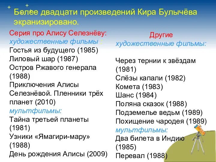 Произведения булычева 5 класс. Произведения Булычева 4 класс. Приключения Алисы 4 класс презентация.