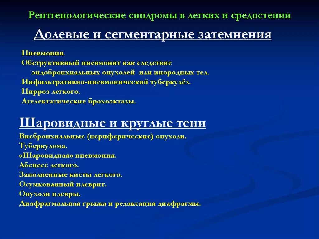 Рентгенологические легочные синдромы. Рентгенологический синдром долевого затемнения легкого. Синдромы пневмонии. Рентгенологич синдромы лёгких. Рентгенологические синдромы легких