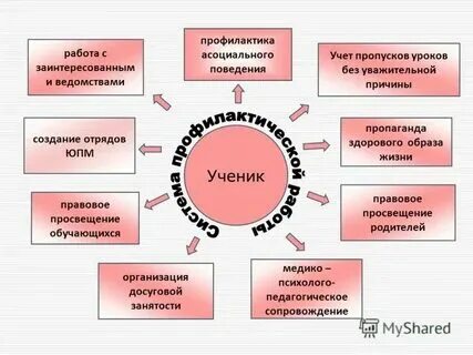 Уважительные причины пропуска экзамена. Уважительные причины пропуска экзамена. Уважительные причины пропуска экзамена. Уважительные причины пропуска экзамена. Уважительные причины пропуска экзамена.
