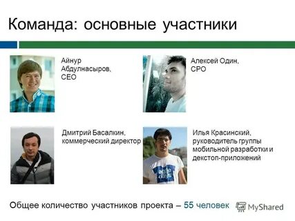 Участники главной