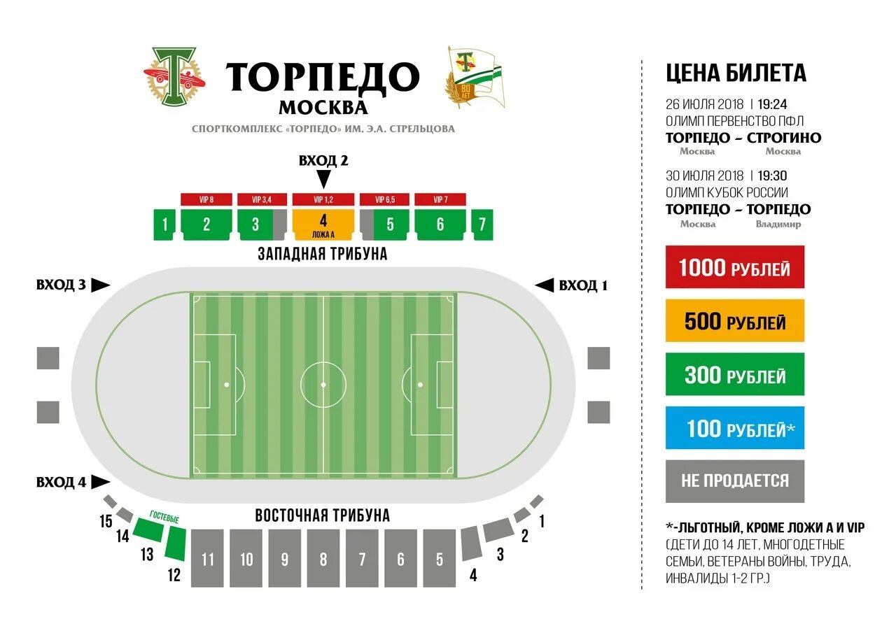 Футбол нижний новгород купить билет. Стадион имени Эдуарда Стрельцова схема. Спортивный комплекс Торпедо. Торпедо сектора стадион. Сектора на стадионе Нижний Новгород Торпедо.
