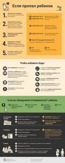 Выплаты родственникам пропавшего