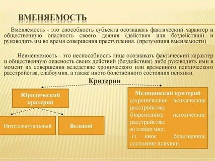 Невменяемость лица совершившего правонарушение