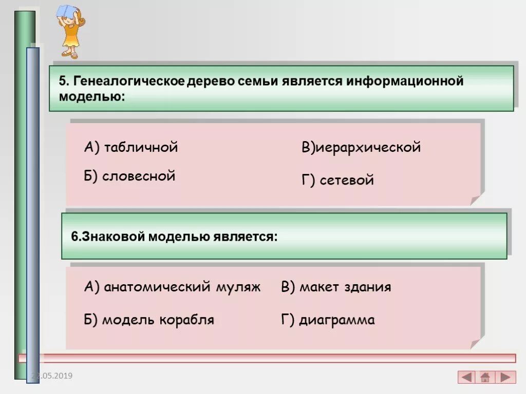 6 моделью является. Генеалогическое дерево семьи является информационной моделью. генеалогическое дерево семьи является… табличной информационной. информационной знаковой моделью является анатомический муляж. знаковой информационной моделью является … макет зданий.
