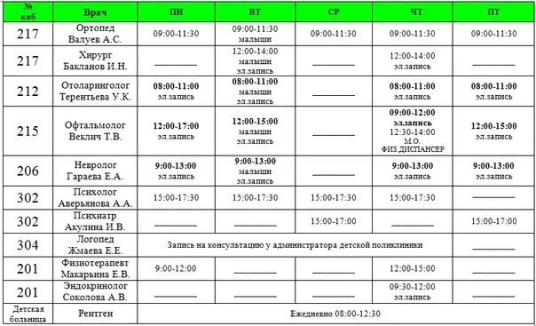 Сайт поликлиники 6 воронеж. Расписание врачей. Поликлиника 6 расписание врачей. Расписание врачей 6 детская поликлиника. Режим работы врачей детской поликлиники 4.