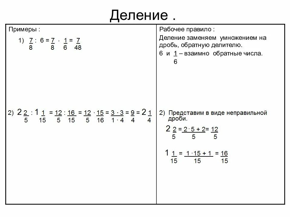 Взаимно обратные дроби. Деление дробей взаимно обратные дроби. Делимое умножить на дробь обратную делителю. Деление дробей взаимно обратные дроби. Деление обыкновенных дробей.