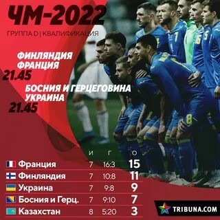 Расписание чемпионата греции