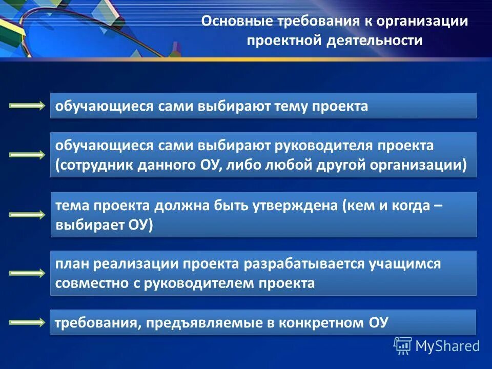 Требования к организации проекта. Требования к организации деятельности. Организация работы проектной деятельности. Требования к организации проектной деятельности.