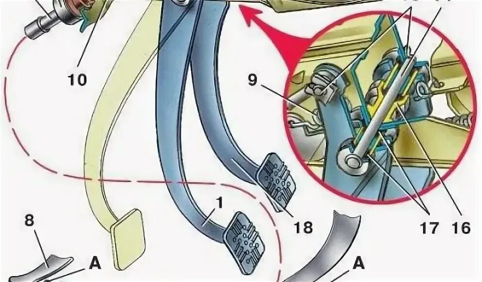 Подтянуть сцепление 2114. Регулировка педали сцепления 2114. схема троса сцепления ваз 2114. регулировка троса сцепления 2114. снятие педали сцепления ваз 2114.