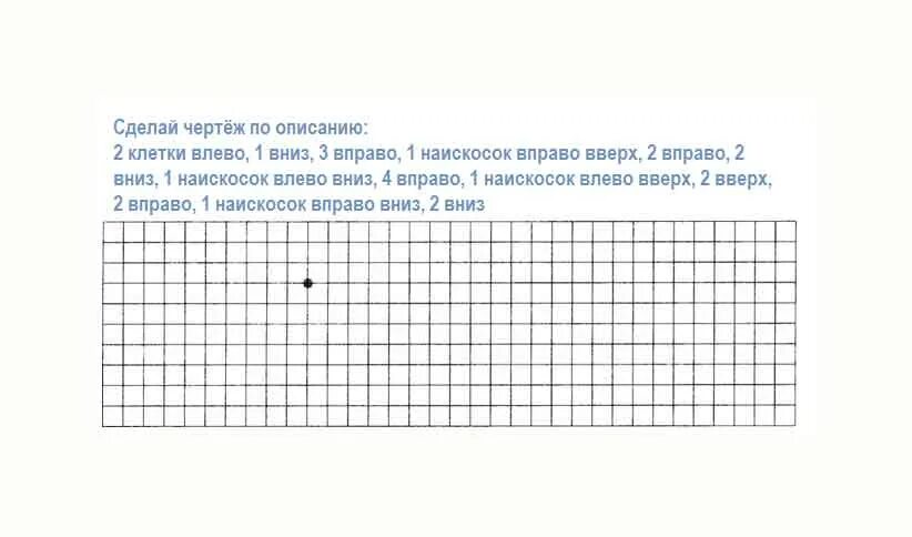 3 клетки влево. графический диктант 1 класс по клеточкам. графический диктант бабочка по клеточкам для дошкольников. бланки для графического диктанта. графический диктант для дошкольников цветочек.