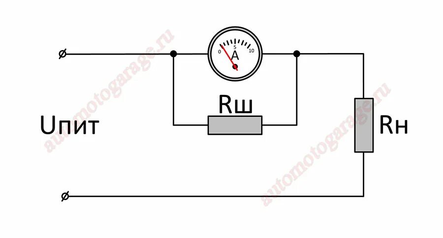 Цифровой шунт. Шунт для амперметра 10а. Шунт для микроамперметра 100 МКА. Миллиамперметр переменного тока схема. Схема многопредельного вольтметра с шунтом.