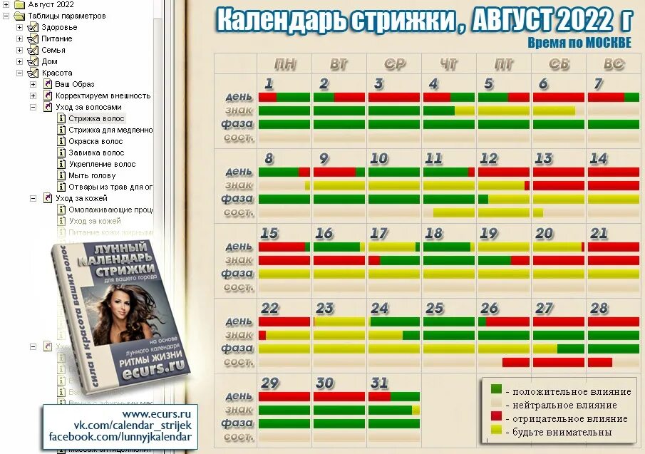 Стрижки август. Стрижка в августе 2023. Лунный календарь стрижек. Стрижка волос по лунному календарю август 2023. Когда можно стричься в марте 2024г