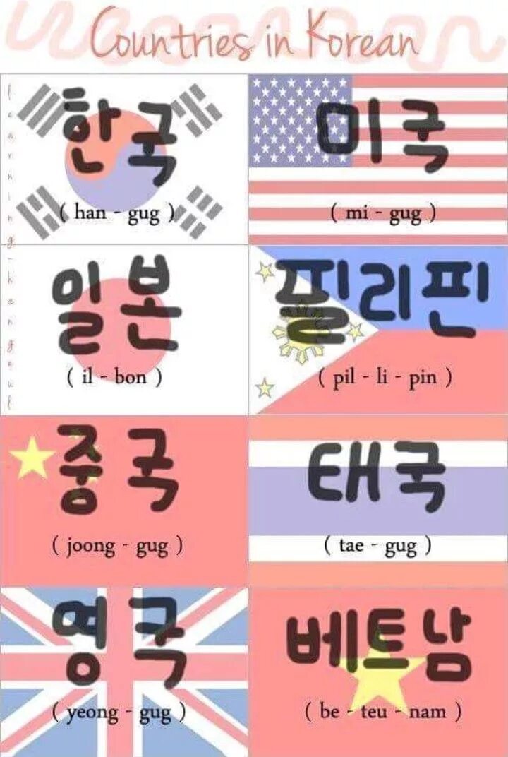 Китайский корейский английский. Корейский язык. Корейский язык на корейском. Корейский язык картинки. Уроки по корейскому языку.