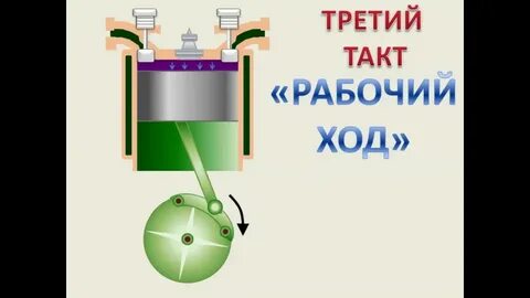 Такт т