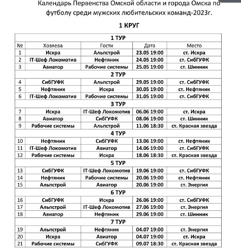 таблица лч 1/8. рпл расписание. календарь лиги чемпионов. календарь лиги чемпионов по футболу. матчи лиги чемпионов турнирная таблица.