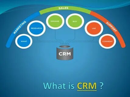 Облачная crm