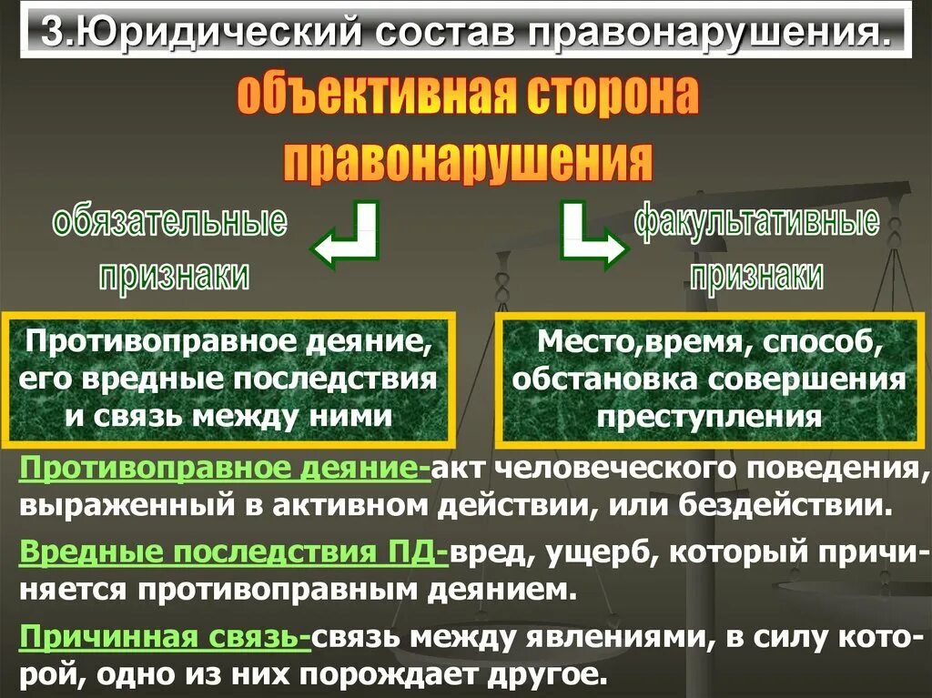 Способ совершения правонарушения относится к. Объективная сторона правонарушения. объективная сторона правонару. объективная сторона состава правонарушения. признаками объективной стороны правонарушения являются.