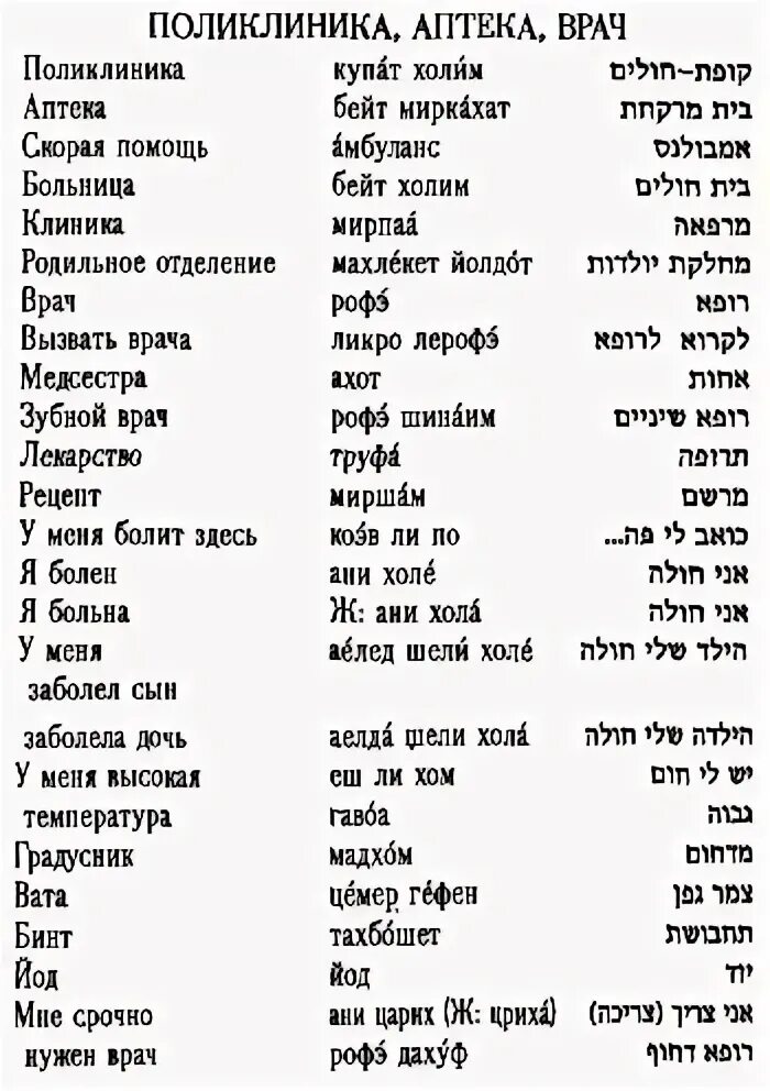 Выражения на иврите. Популярные фразы на иврите. Еврейские фразы на иврите. Базовые фразы на иврите. Переводчик с иврита по фото на русский