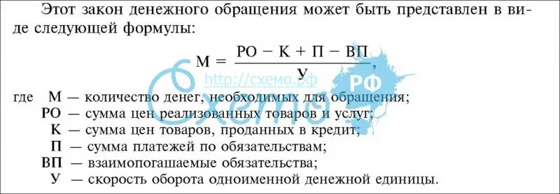 Стабильность денежного обращения зависит. Формулы закона денежного обращения (монетарной. формула денежного обращения по марксу. формула закона денежного обращения по марксу. закон денежного обращения маркса формула.