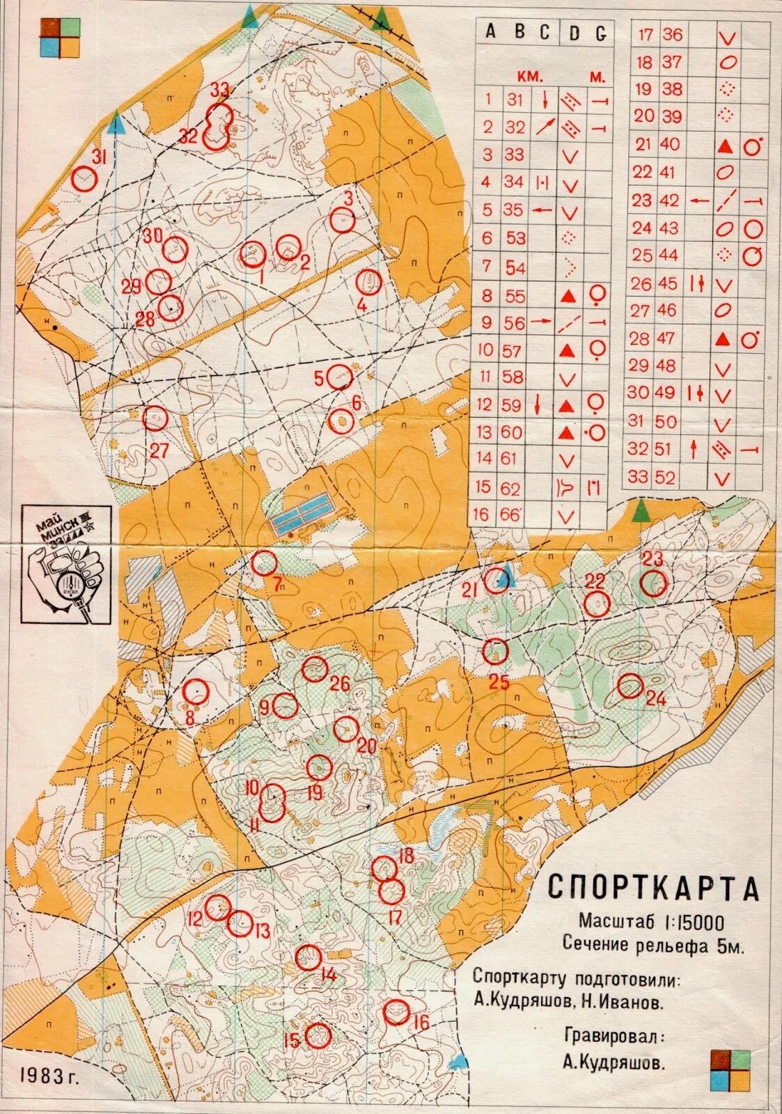 Карта спортивное ориентирование Белоруссия Юность. Карта 1983 года. Ориентирование в беларуси