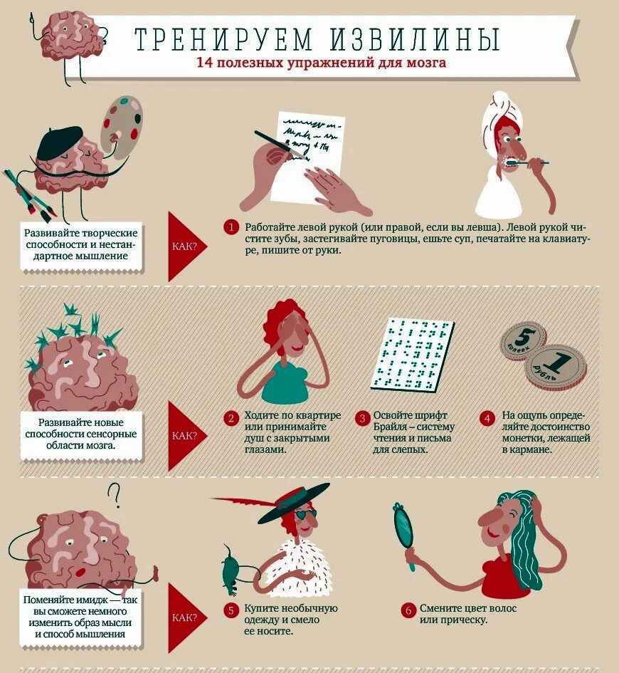 Развитие мозга упражнения. Упражнения для мозга. Упражнения для мозга и памяти. Упражнения для развития мозга. Тренировка мозга и памяти упражнения.