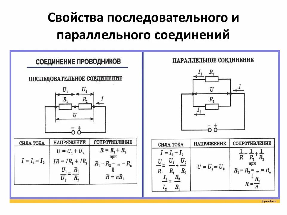 Какие есть соединения резисторов